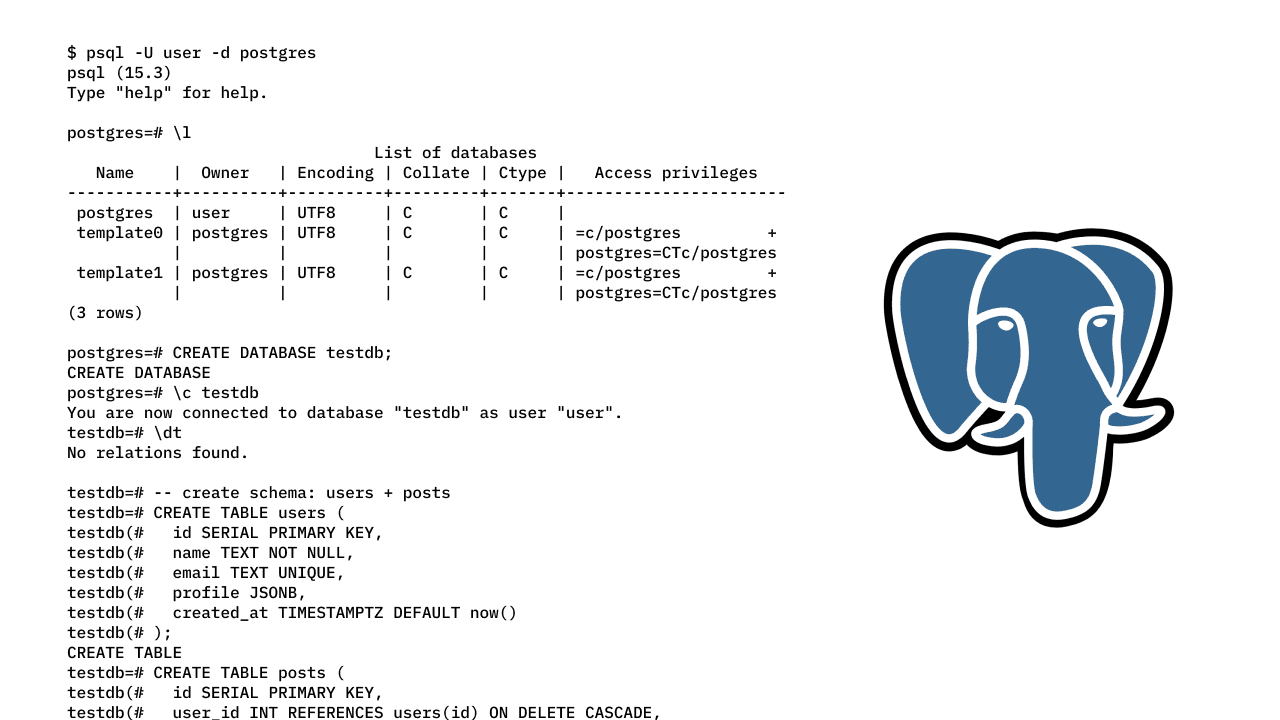 Introduction to SQL Interview Questions